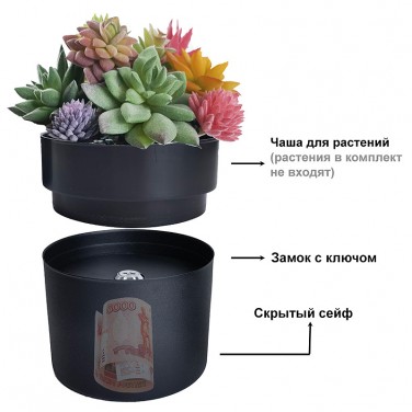 Сейф-тайник Черный горшок