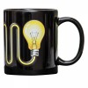 Кружка-хамелеон Лампочка Кружка-хамелеон Лампочка - Фото № 11