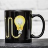 Кружка-хамелеон Лампочка Кружка-хамелеон Лампочка - Фото № 2