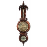 Домашняя метеостанция Зодчество Домашняя метеостанция Зодчество