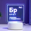 Светильник Брат №1 - Фото № 3