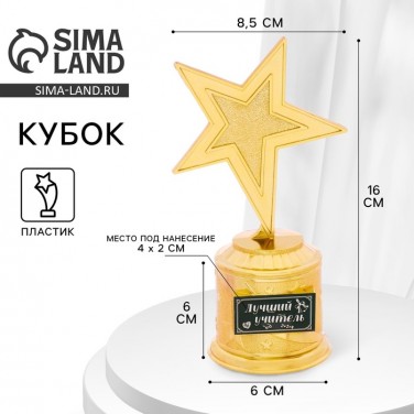 Наградной кубок Лучший учитель Наградной кубок Лучший учитель
