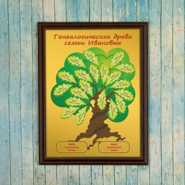 Плакетка Генеалогическое древо семьи